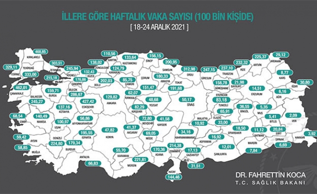 Vaka sayıları İstanbul ve İzmir'de arttı, Ankara'da düştü 